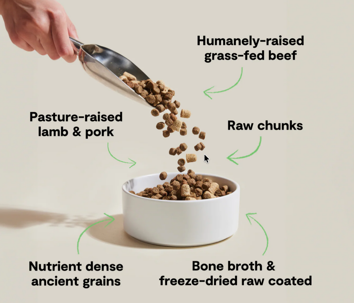 RawMix Front Range Ancient Grains Dog Kibble