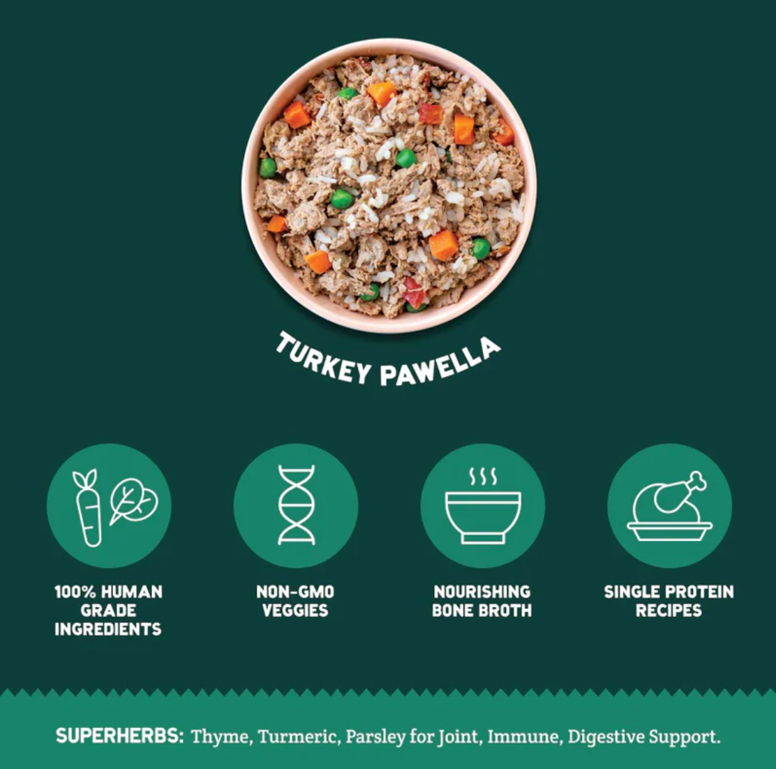 Turkey Pawella, Gently Cooked Frozen Dog Food