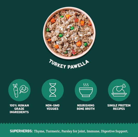 Turkey Pawella, Gently Cooked Frozen Dog Food