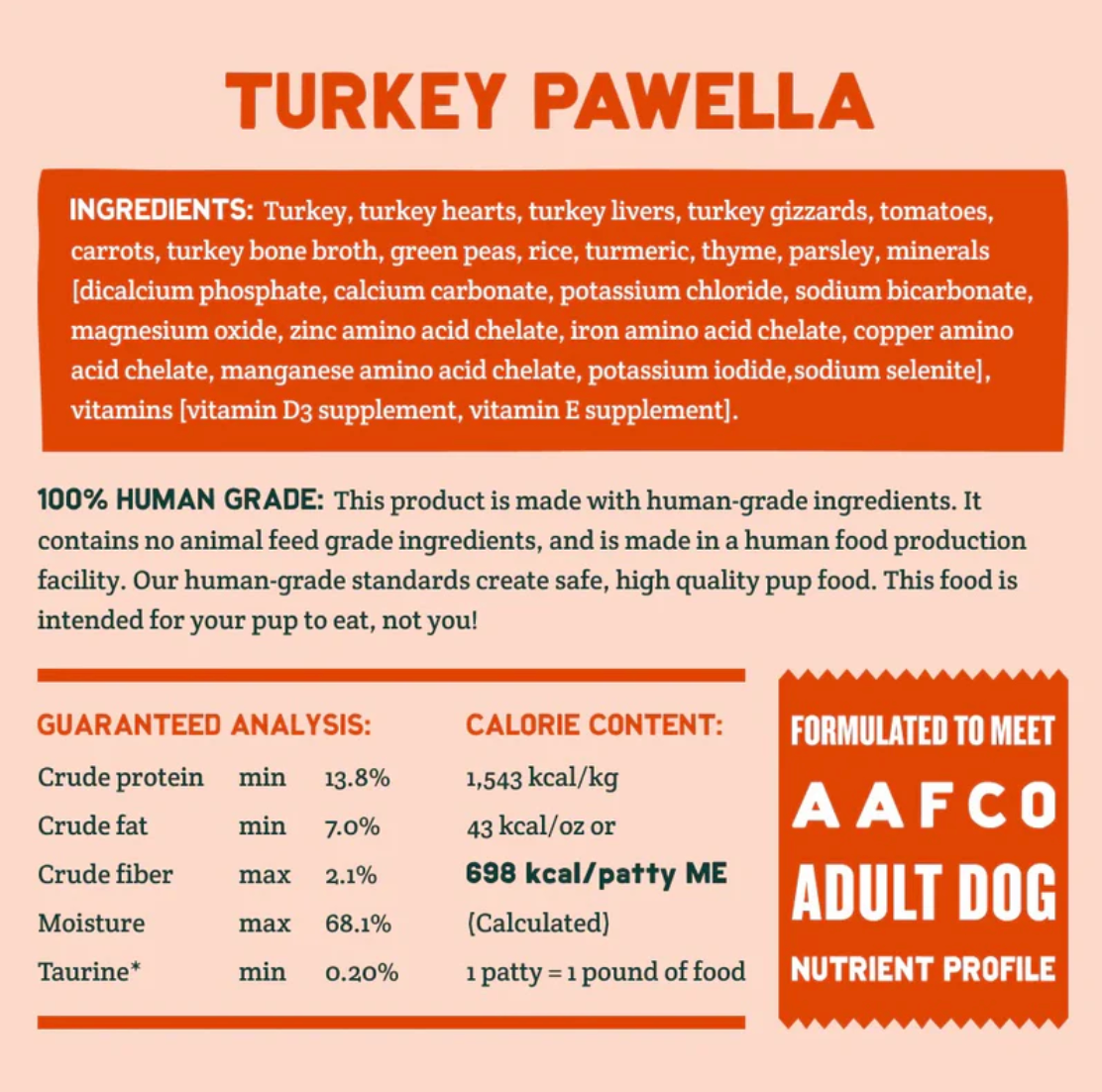 Turkey Pawella, Gently Cooked Frozen Dog Food