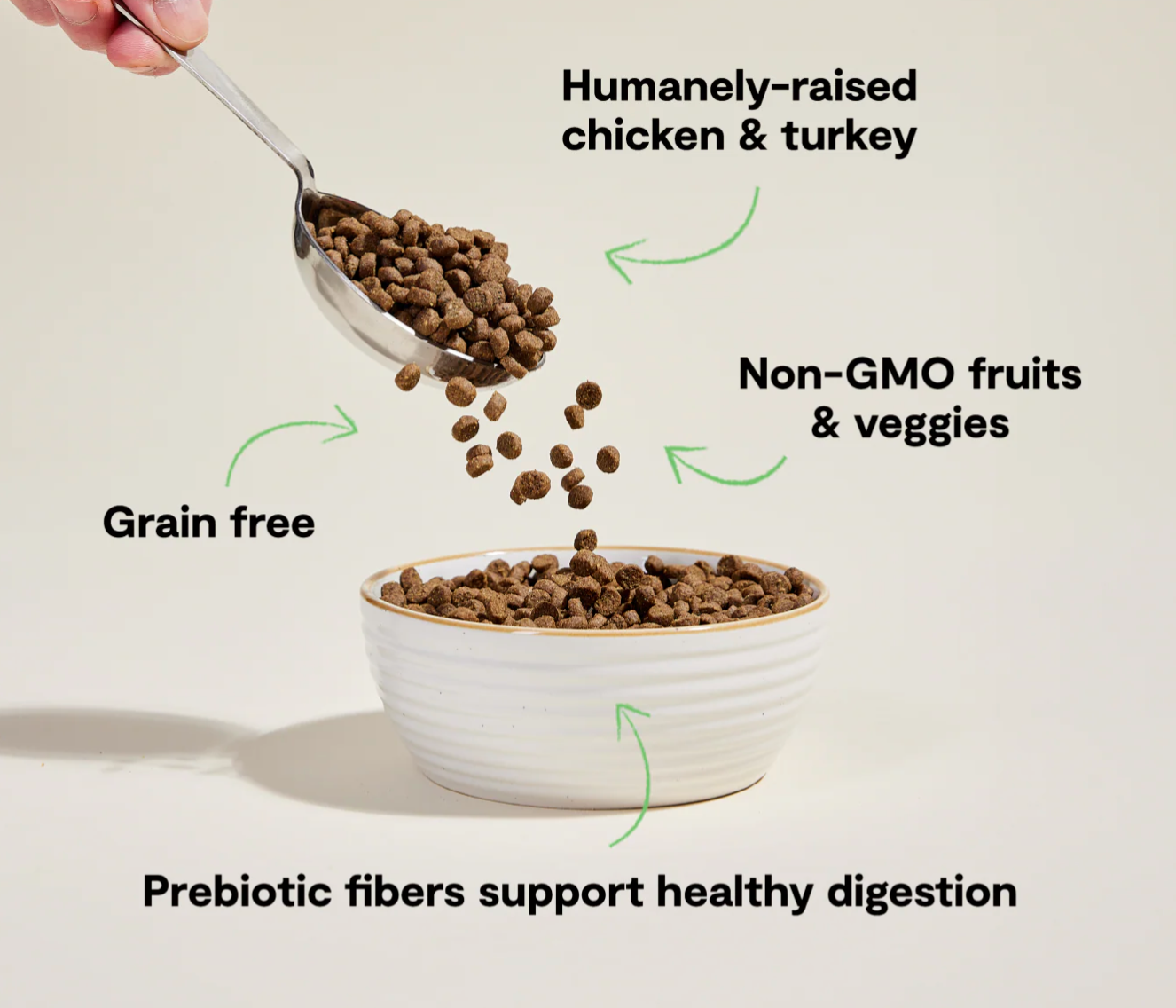 Homestead Turkey & Chicken Grain-Free Cat Kibble