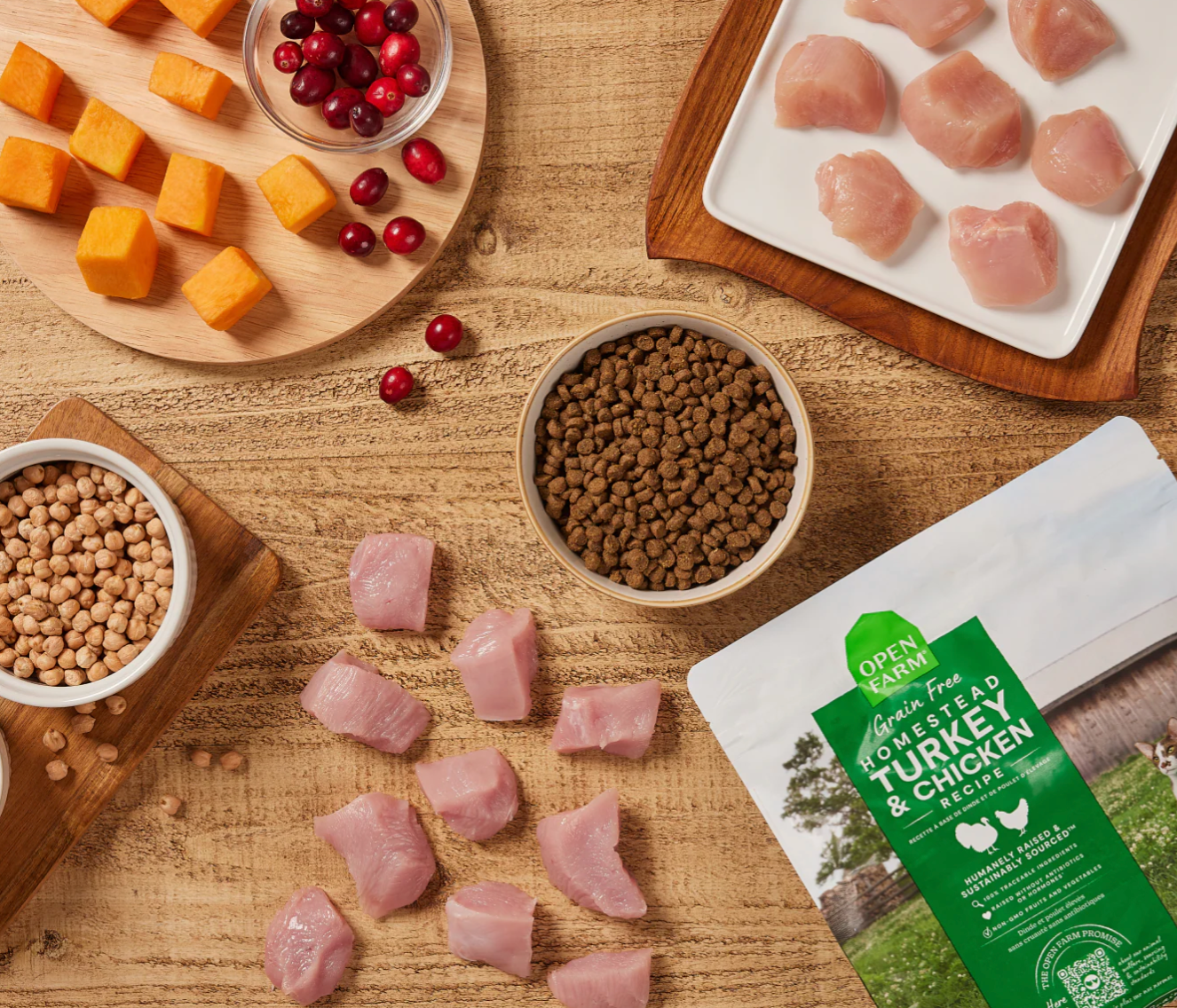 Homestead Turkey & Chicken Grain-Free Cat Kibble