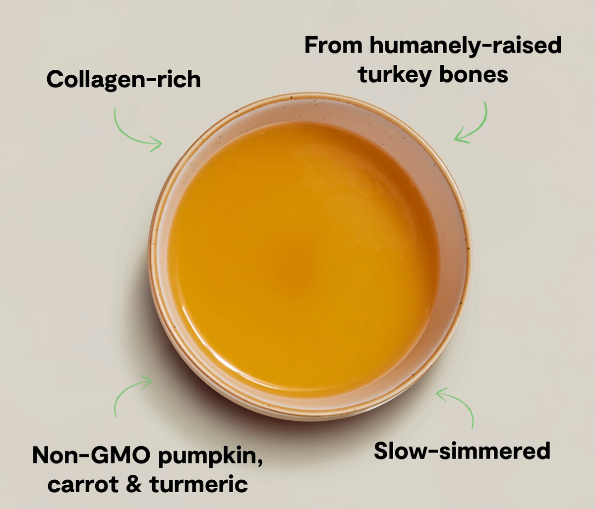 Homestead Turkey Bone Broth For Dogs